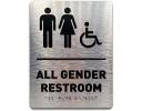 Braille Sign - ACS3001